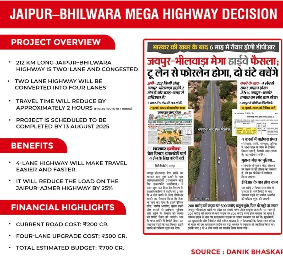 Knowledge city JDA APPROVED PLOTS
